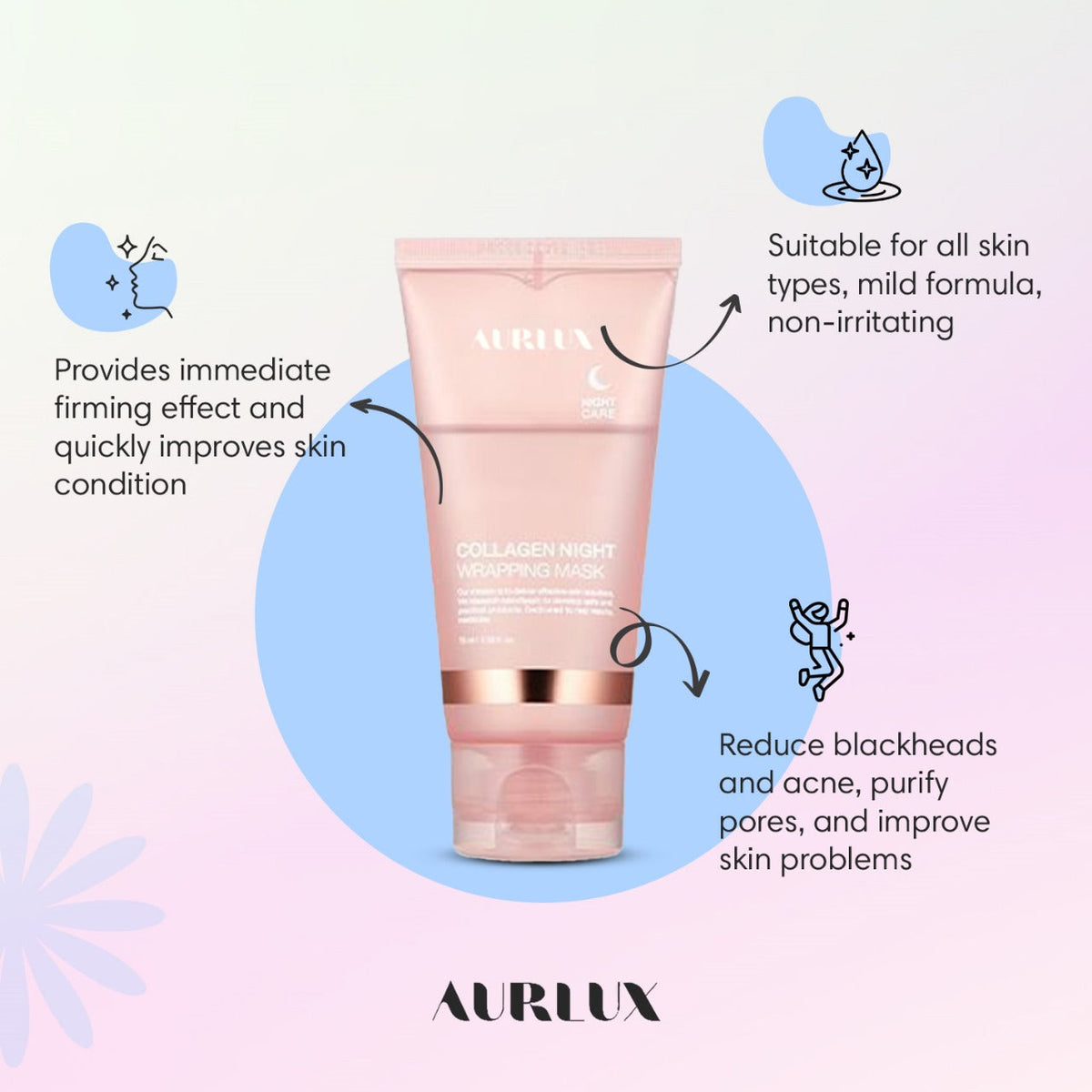 Collagen Night Wrapping Mask