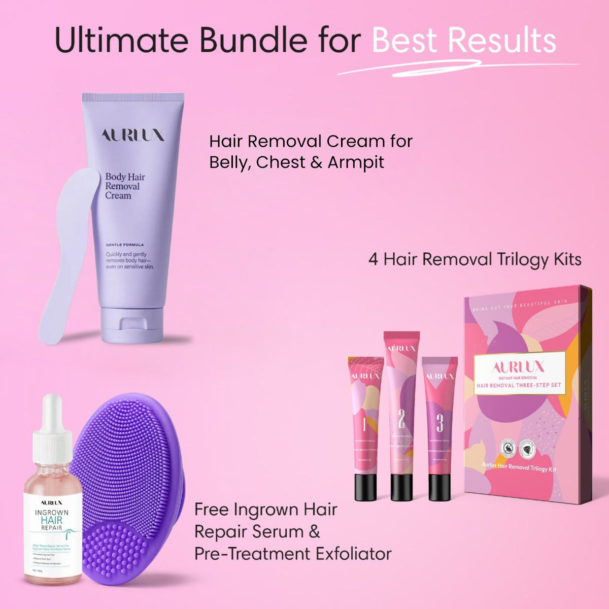 Hair Removal Trilogy Kit